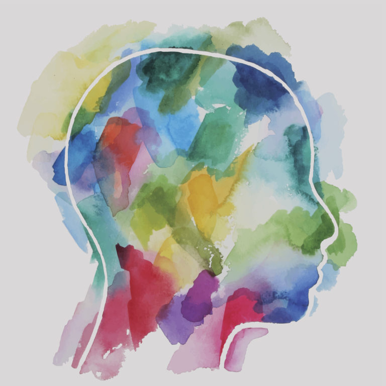 Advancing The Science Of Imagination Toward An Imagination Quotient