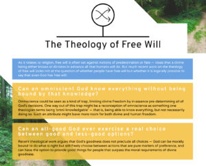 Graphic that asks important questions that come up in the philosophy and theology of free will. 