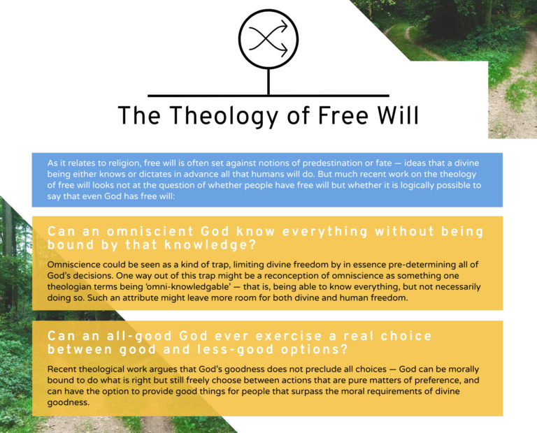 Free Will Archives John Templeton Foundation free-will-archives-john-templeton-foundation