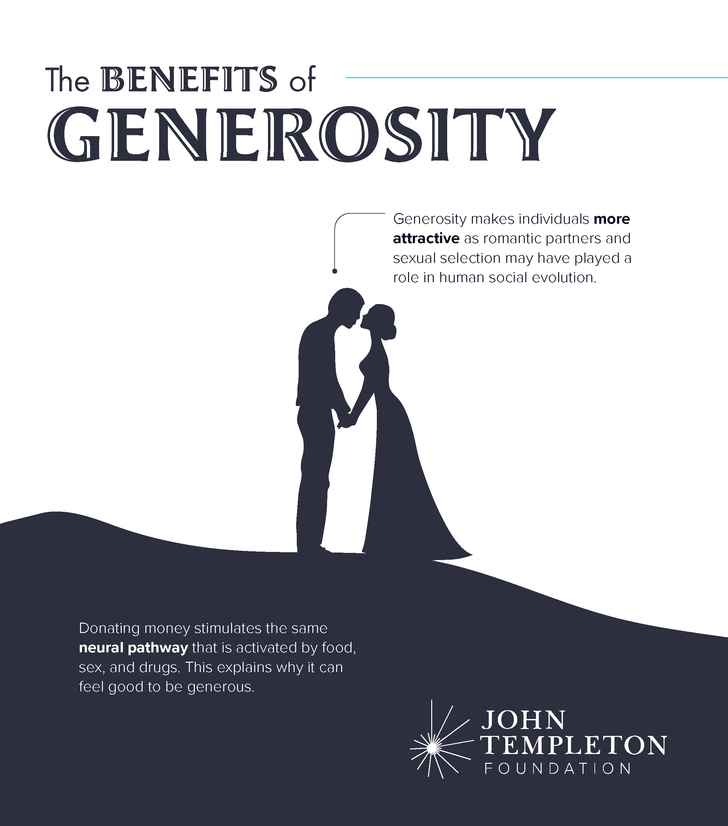 thesis statement on generosity