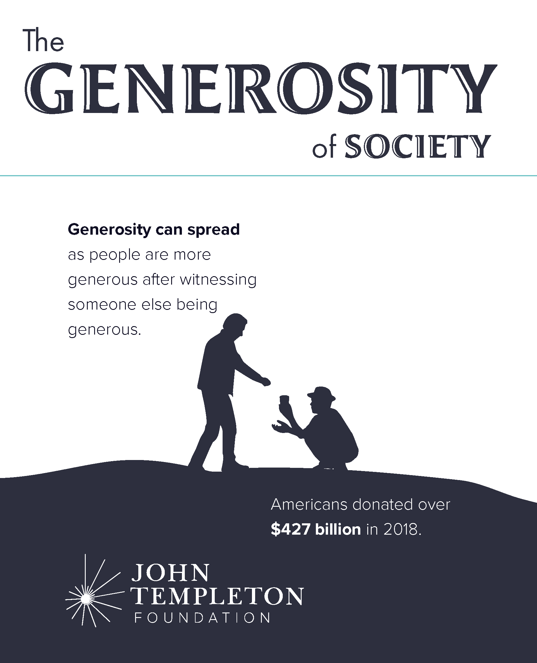 essay about generosity