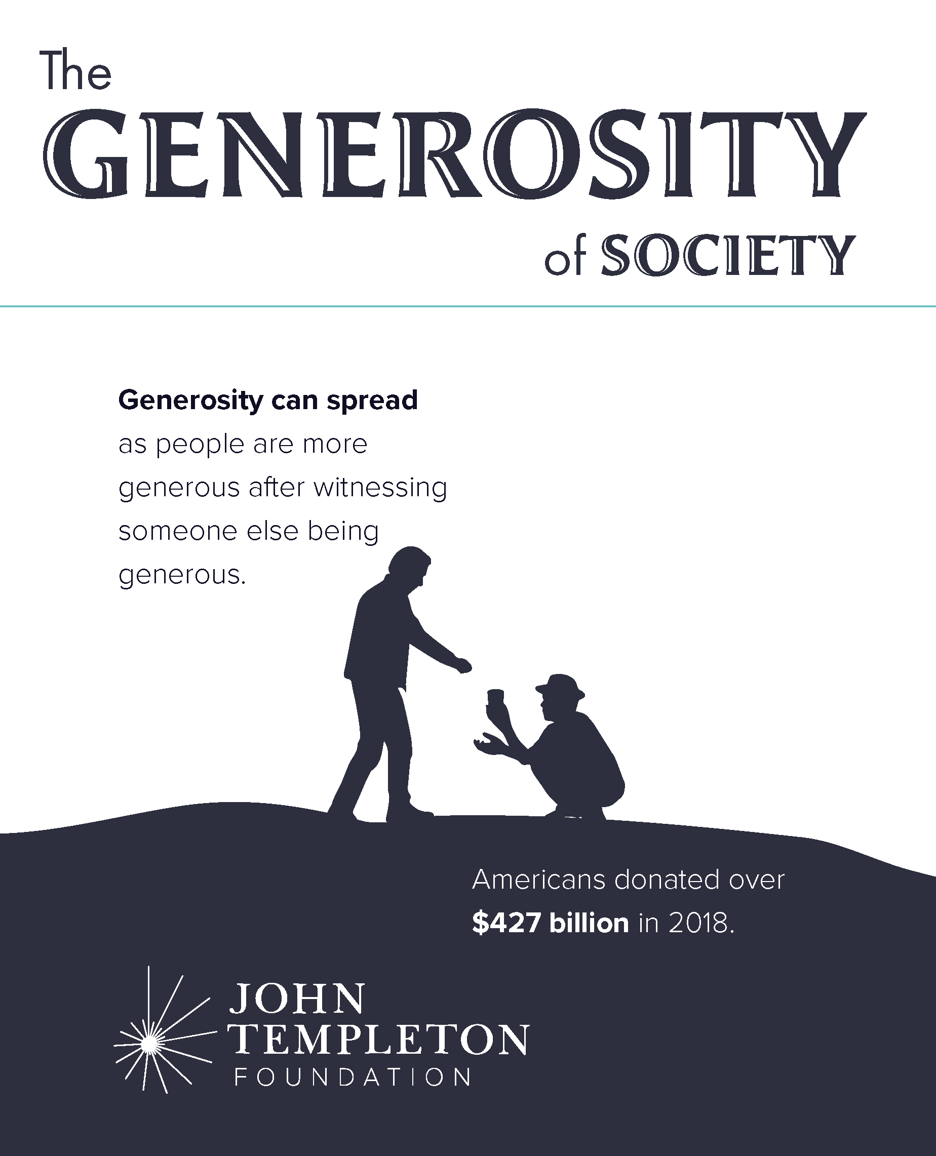 thesis statement on generosity